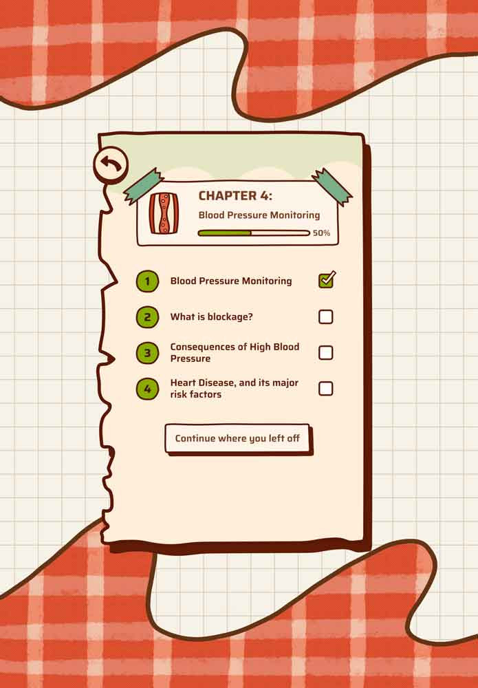 Chapter-4