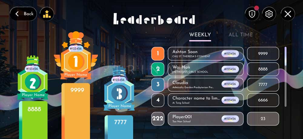 Leaderboard